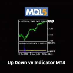 Up Down v6 Indicator MT4 V10 Non Repaint